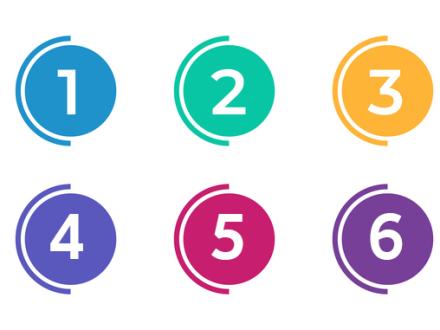 Six Numbers to Know About Your College